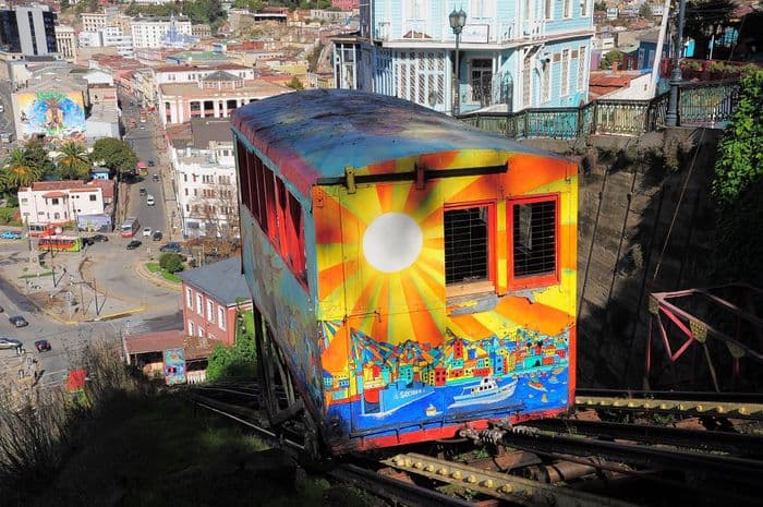 Viventura