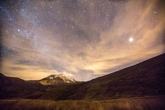 Chimborazo Volcano